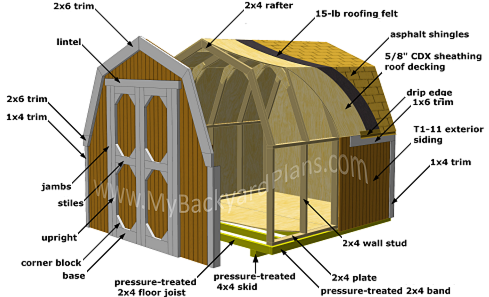 How to build a storage shed, instructions and details